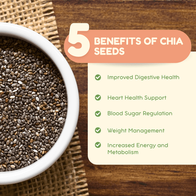 Chia Seeds (1kg) - The Deli