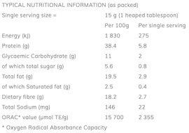 Matcha Superfood Blend (100g) - The Deli