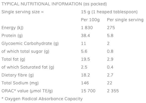Matcha Superfood Blend (100g) - The Deli